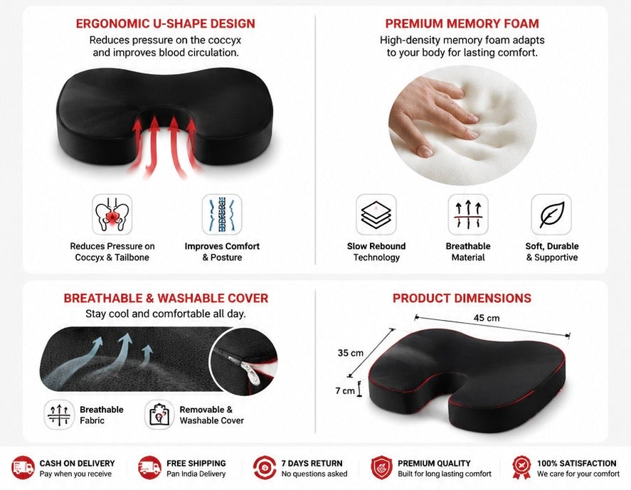 Orthopedic Seat Cushion for Back & Tailbone Pain Relief